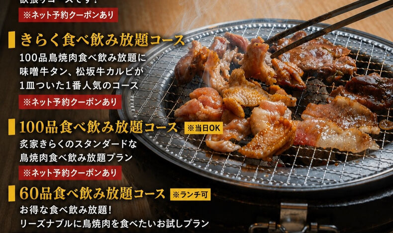 画像32082：【鳥焼肉食べ飲み放題メニュー】